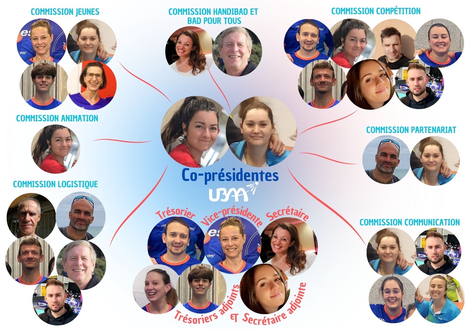 f12660fa-0ac8-46da-80f2-36b94999bbb0